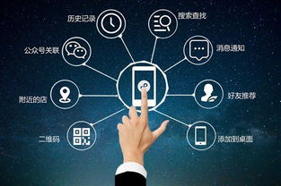 企業(yè)信息化新篇章 免費小程序正式上線，助力企業(yè)高效開發(fā)